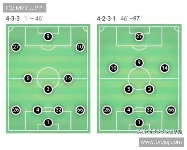 成都足球队与广州足球队赛后复盘个人能力分析与对比 成都足球队与广州足球队赛后复盘个人能力分析与对比