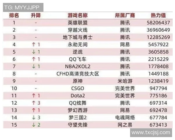 成都羽毛球队个人能力排行榜揭晓位列第九名展现出色实力与潜力