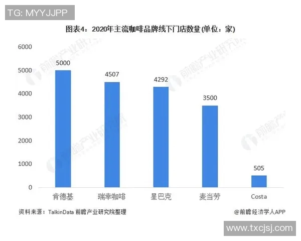 日本足球明星代言的品牌影响力与市场价值分析