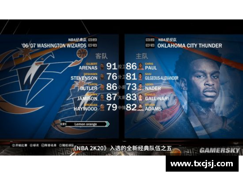 NBA赛场风云：全面解析球队战术与球员表现