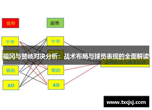 福冈与赞岐对决分析：战术布局与球员表现的全面解读